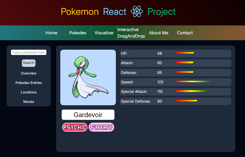 PokeApi project